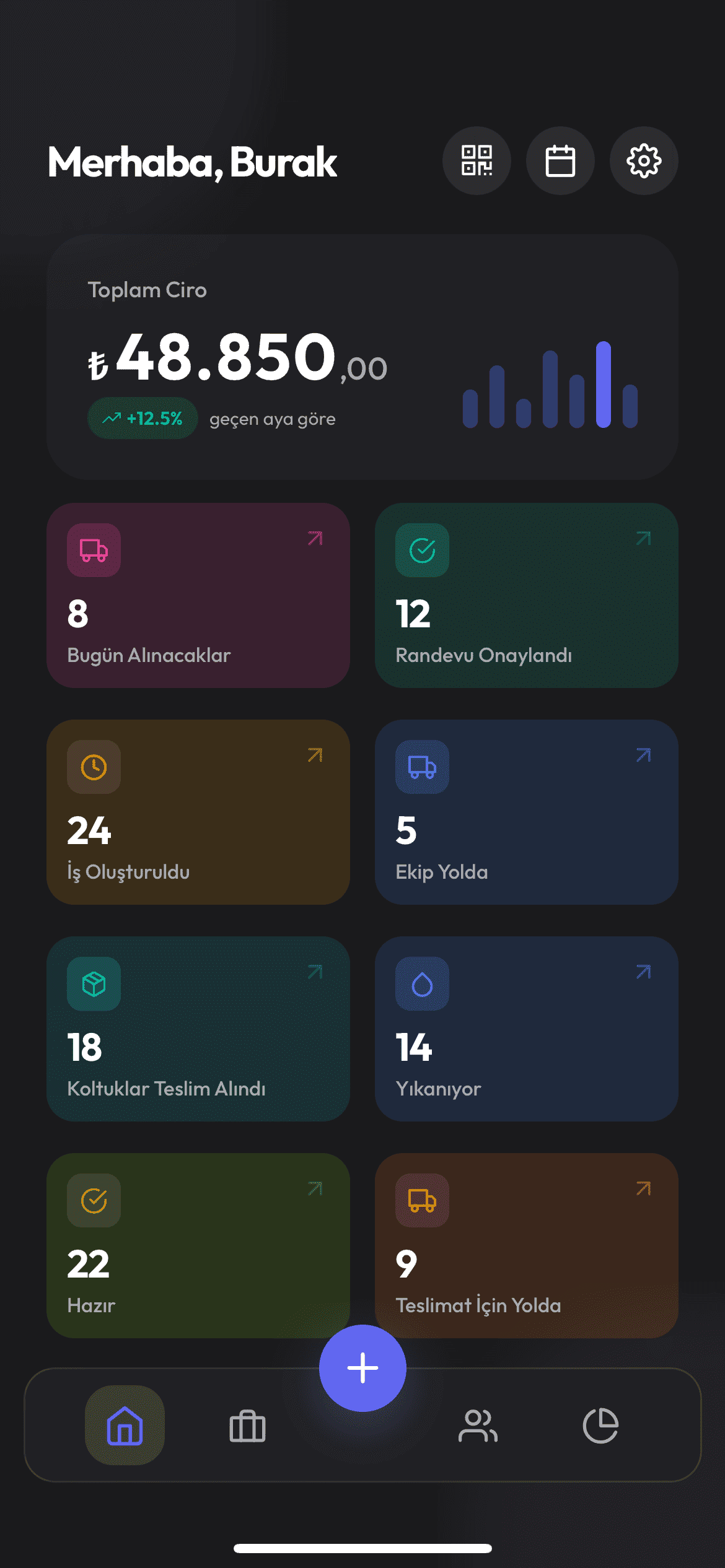 Dashboard