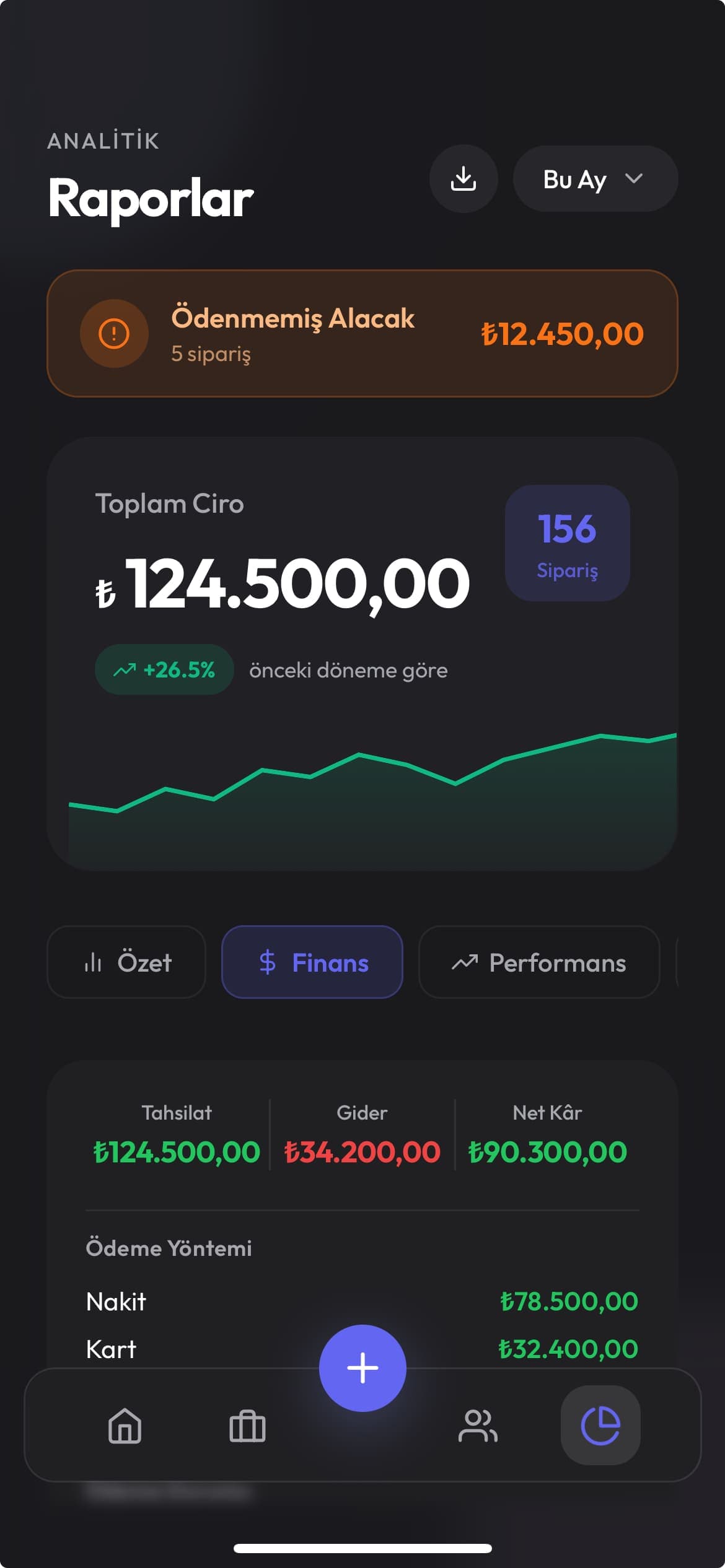 Detaylı Raporlar ve İstatistikler