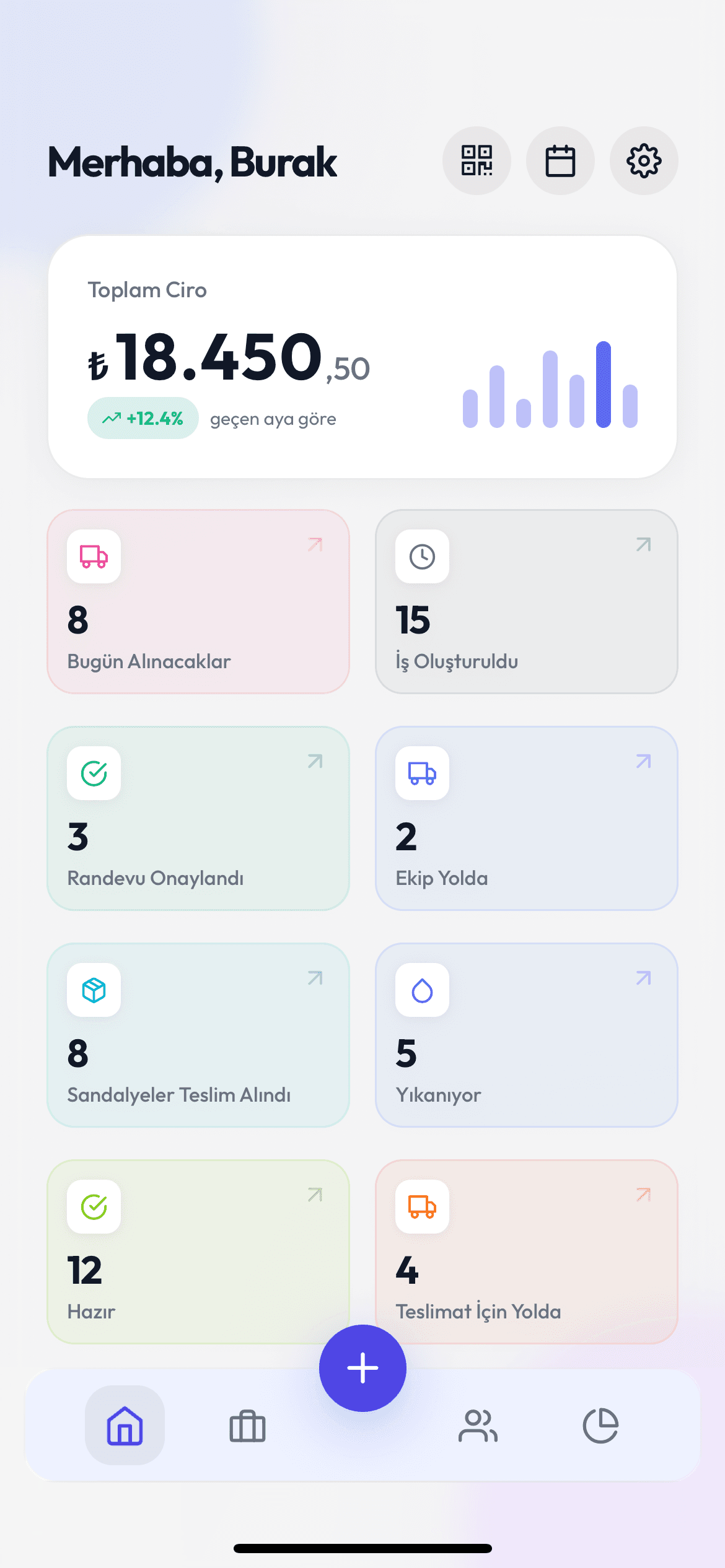Temizify mobil uygulaması — Halı Yıkama işletmesi için ciro ve sipariş durumu ekranı